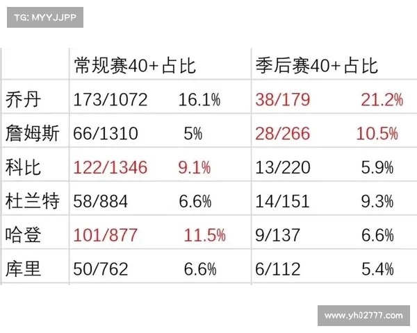 NBA门票预订攻略全面解析如何轻松抢购心仪比赛场次