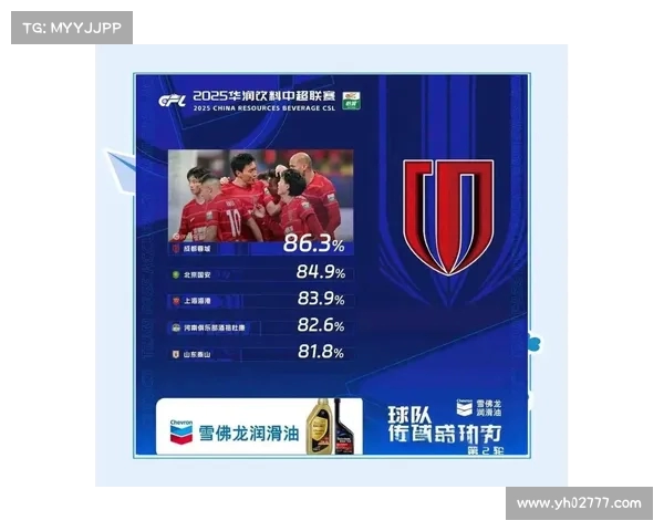 提升球队整体表现的关键因素分析传球成功率与比赛胜负关系 提升球队整体表现的关键因素分析传球成功率与比赛胜负关系